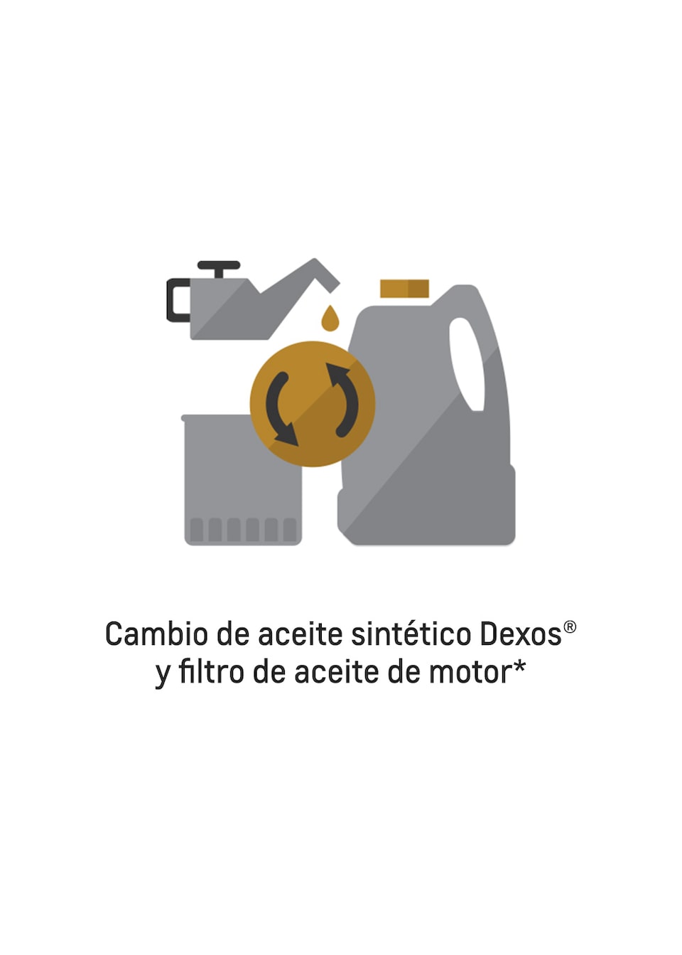 Ícono de cambio de aceite sintético Dexos y filtro de aceite de motor